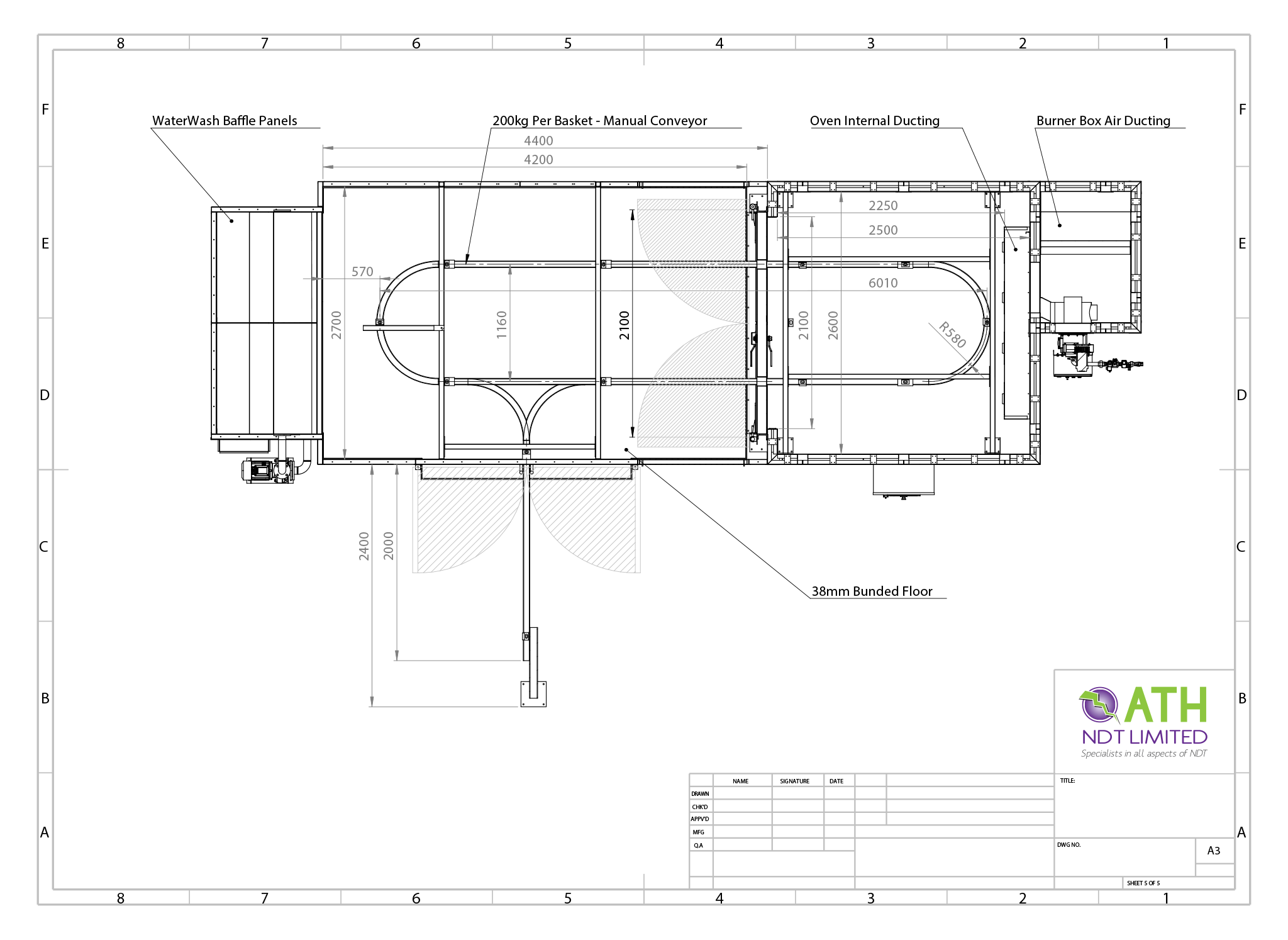 Non-Destructive Testing Plant Approval Drawings
