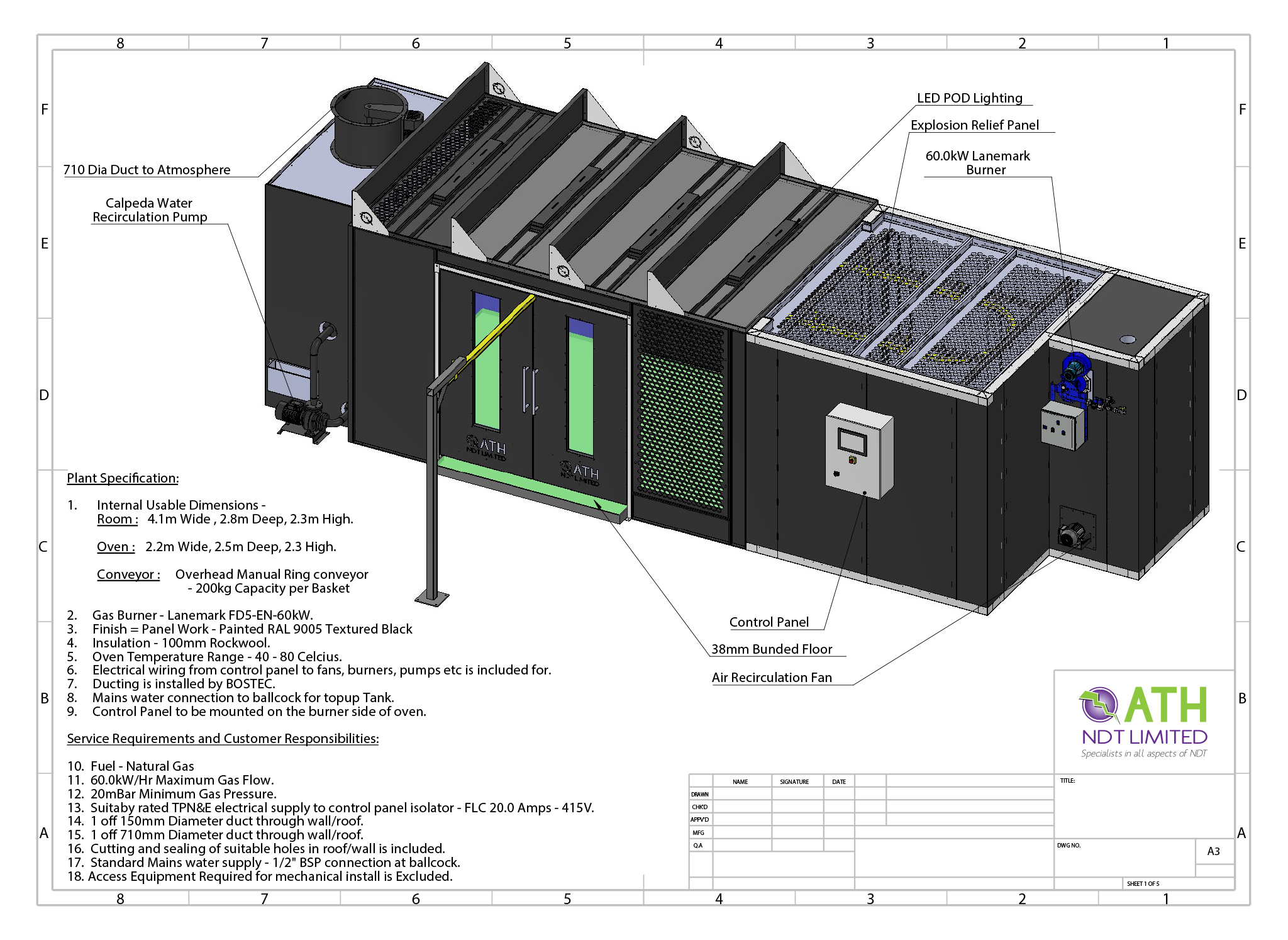 Non-Destructive Testing Plant Approval Drawings